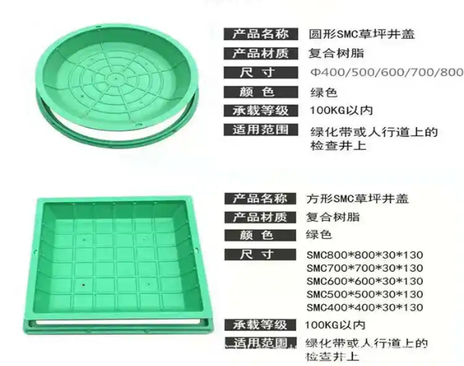 金昌树脂复合种植井盖展示